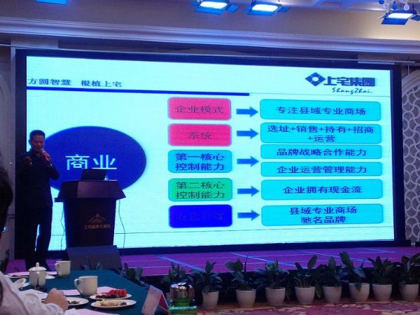 討論會(huì)