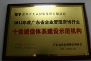 天成投資集團(tuán)榮獲“2012年度廣東省企業(yè)管理咨詢(xún)行業(yè)十佳誠(chéng)信體系建設(shè)示范機(jī)構(gòu)”