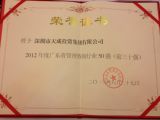 熱烈祝賀深圳市天成投資集團(tuán)有限公司榮獲“廣東省管理咨詢機(jī)構(gòu)50強(qiáng)”